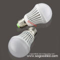 shenzhen cheap LED bulb manufacturer